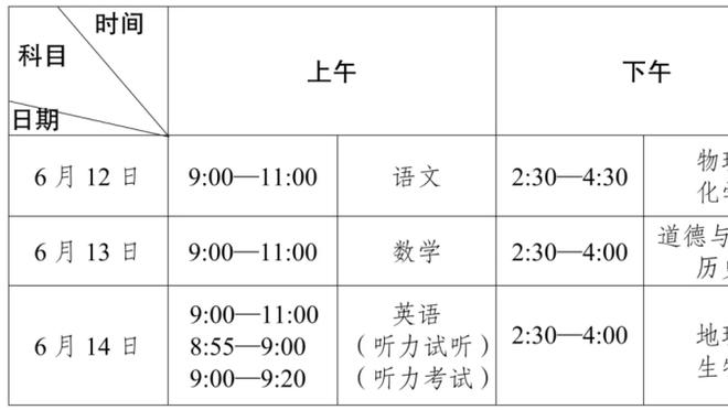 100分39秒，帕尔默创英超有数据纪录以来时间最晚的制胜球